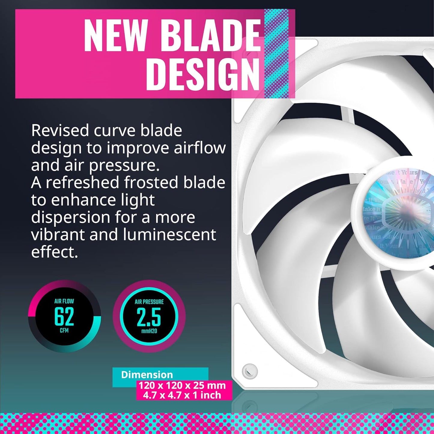 Sickleflow 120 V2 ARGB White Edition 3In1 Square Frame Fan, ARGB 3-Pin Customizable Leds, Air Balance Curve Blade, Sealed Bearing, 120Mm PWM Control for Computer Case & Liquid Radiator