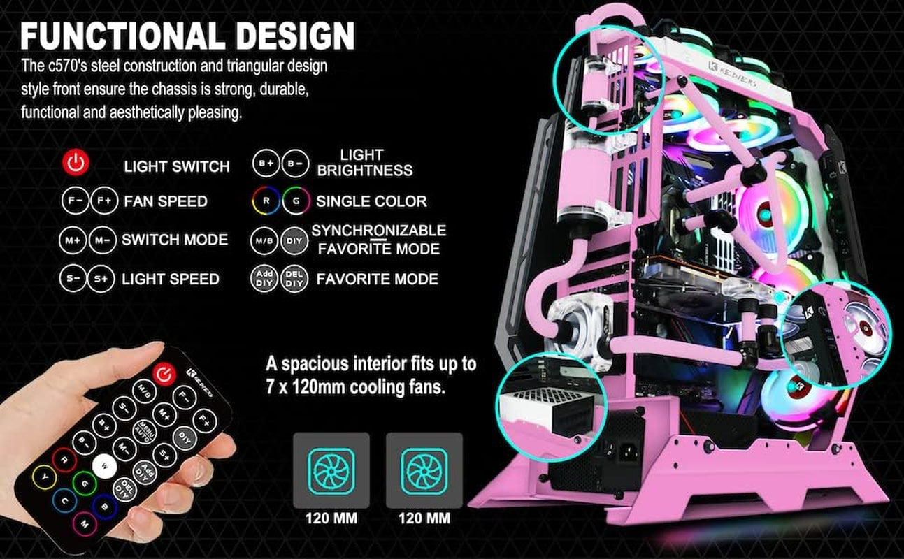 PC Case - ATX Tower Gaming Computer Case with Tempered Glass 570 Pink