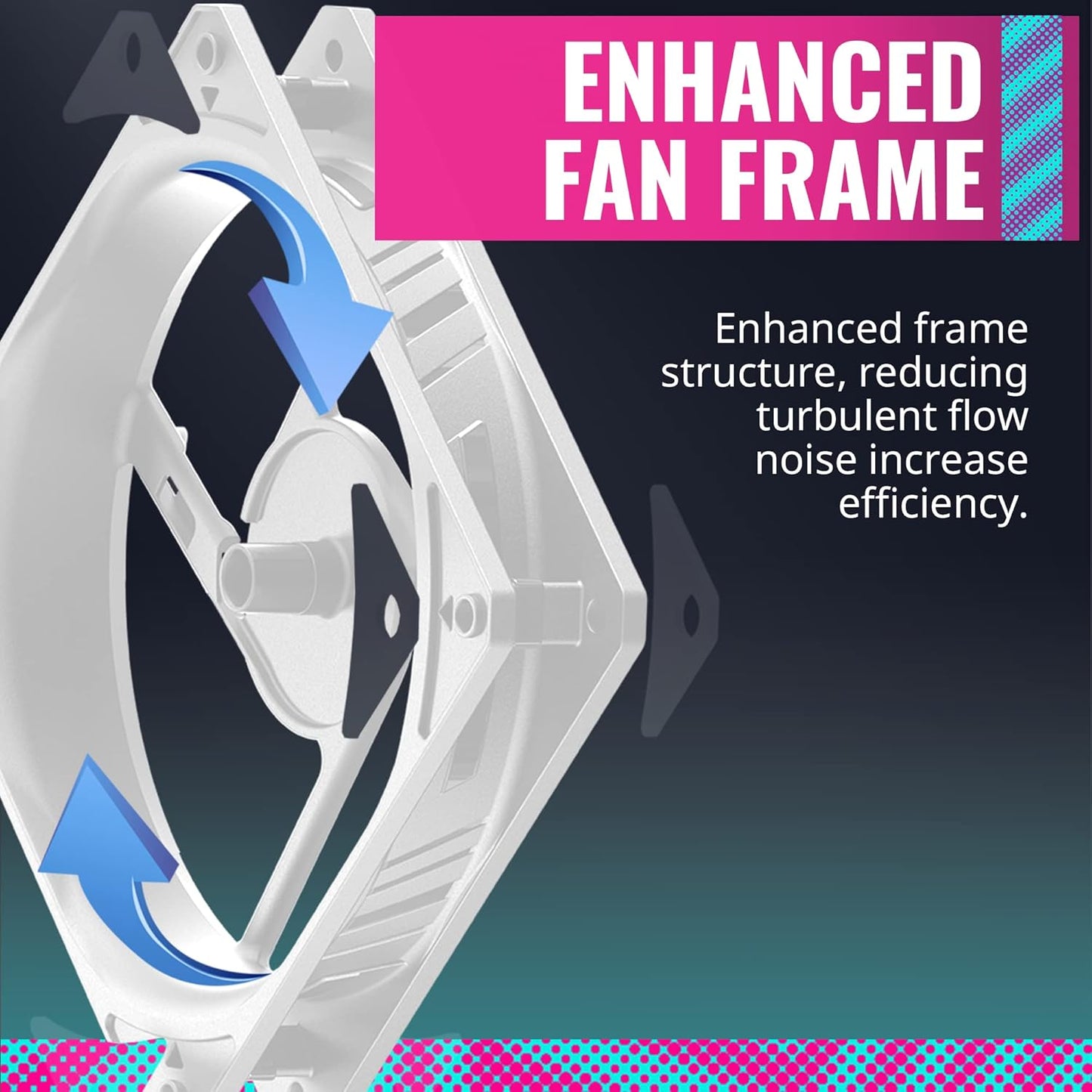 Sickleflow 120 V2 ARGB White Edition 3In1 Square Frame Fan, ARGB 3-Pin Customizable Leds, Air Balance Curve Blade, Sealed Bearing, 120Mm PWM Control for Computer Case & Liquid Radiator