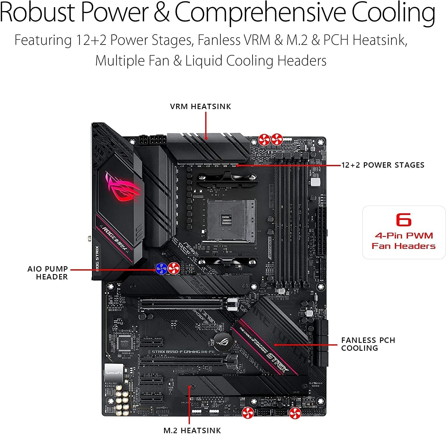 Micro Center AMD Ryzen 5 5600X Desktop Processor 6-Core up to 4.6Ghz Unlocked with Wraith Stealth Cooler Bundle with ASUS ROG Strix B550-F Gaming AM4 ATX Gaming Motherboard Pcie 4.0 2.5Gb LAN