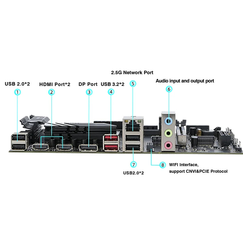 DIY Gaming Computer Motherboard CPU Combo 13Th Core Interposer Q1HY ES 0000(Refer to Kit I9 13900HK)14C20T DDR5 RAM Placa Madre