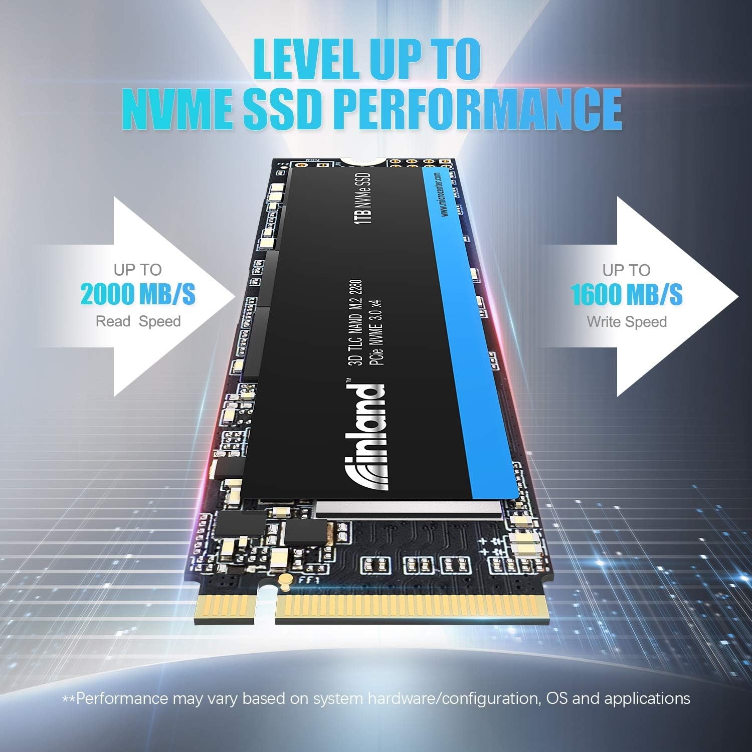 Professional 1TB Nvme SSD M.2 2280 Pcie Gen 3.0X4 3D TLC NAND Internal Solid State Drive, Pcie Express 3.1 and Nvme 1.3 Compatible (1 TB)
