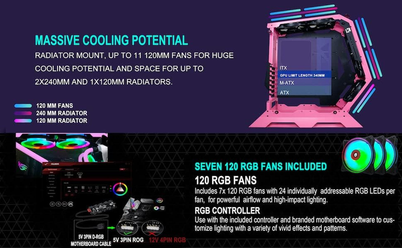 PC Case - ATX Tower Gaming Computer Case with Tempered Glass 570 Pink