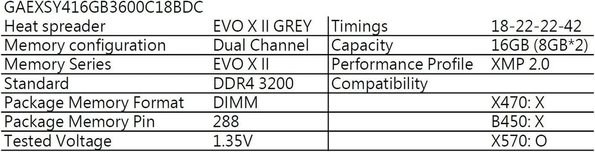 EVO X II DDR4 RAM, 16GB (8Gbx2) 3600Mhz 1.35V XMP2.0, Intel/Amd Compatible, Long DIMM High Speed Desktop Memory, Hardcore Immersive Gaming/Multimedia Content Creation/Quality Live Streaming