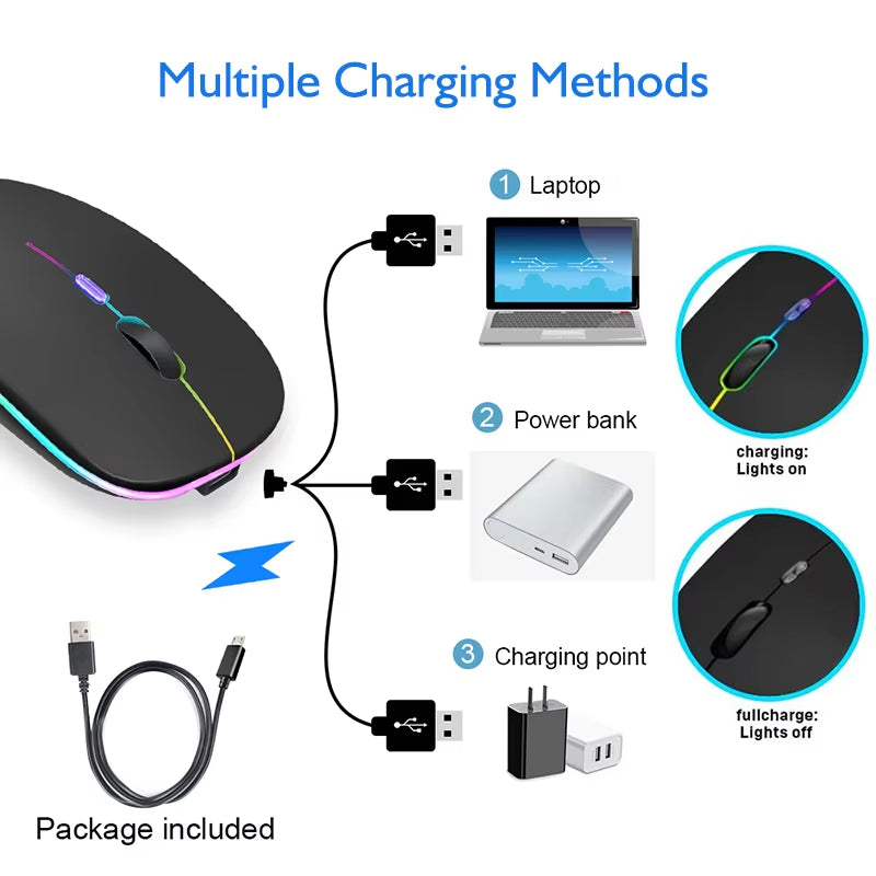 Rechargeable Bluetooth Wireless Mouse - Silent, LED Backlit, 1600DPI Gaming Mouse for PC & Laptop